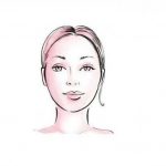 Tips para rostros ovalados